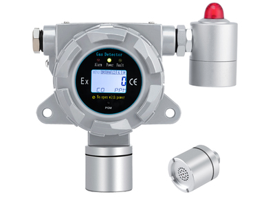 深国安风采 气体检测仪中的创新力量